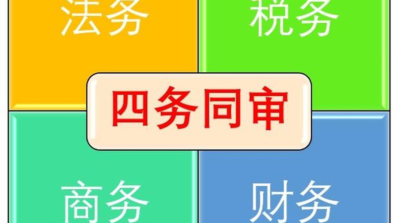 食品商标注册驳回原因及对策解析
